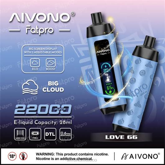 amor 66 Aivono Fatpro 22000 TRF46 | Aivono México